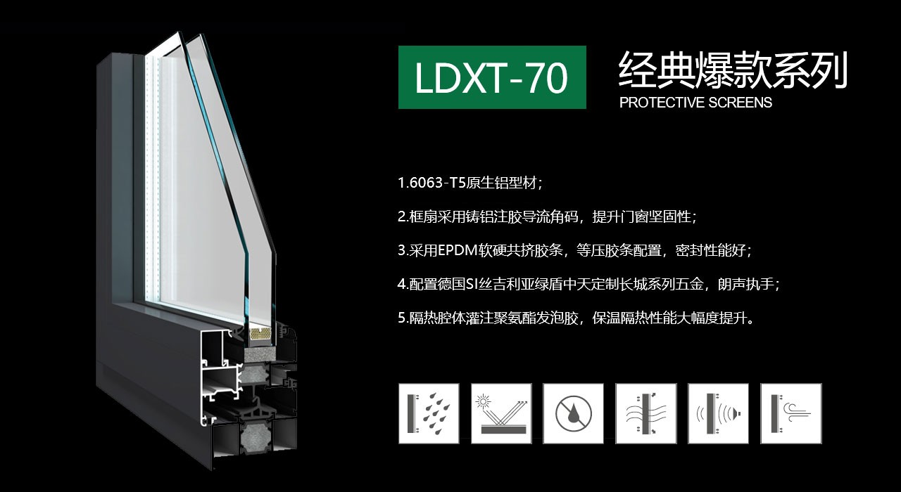 LDXT-70經(jīng)典爆款系列